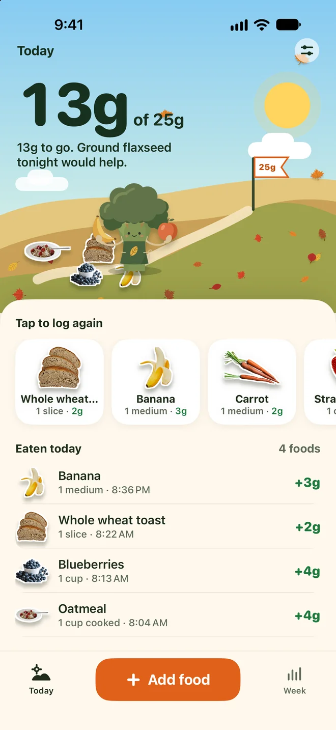 Grove Today screen showing 13 grams of a 25 gram fiber goal and the foods eaten today